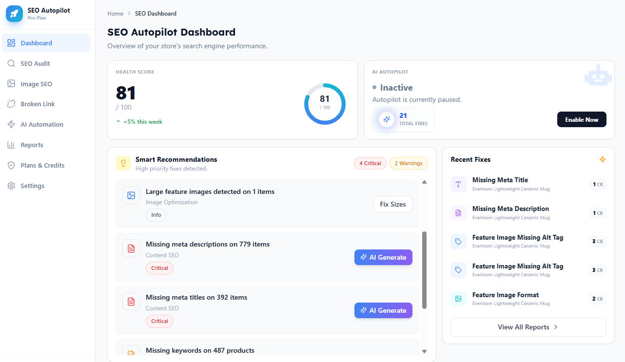 AI SEO Wizard Dashboard Preview